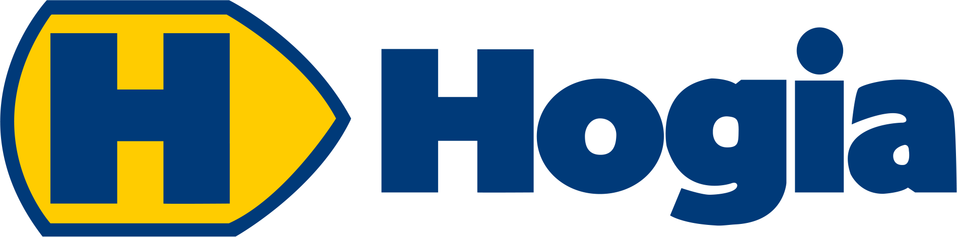 Hogiagruppen