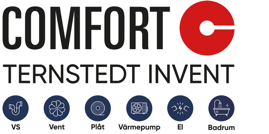 Ternstedt Invent