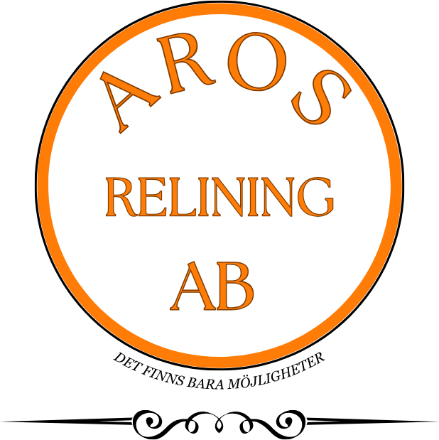Aros Relining