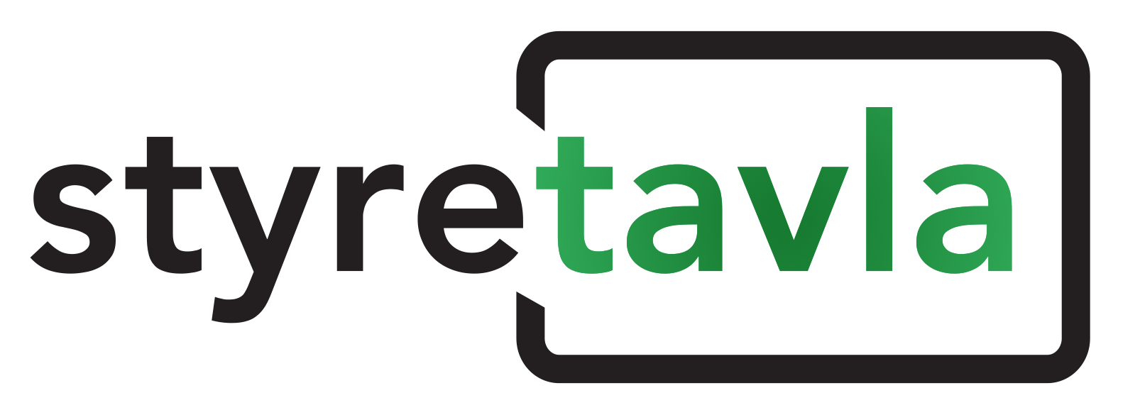 Styretavla