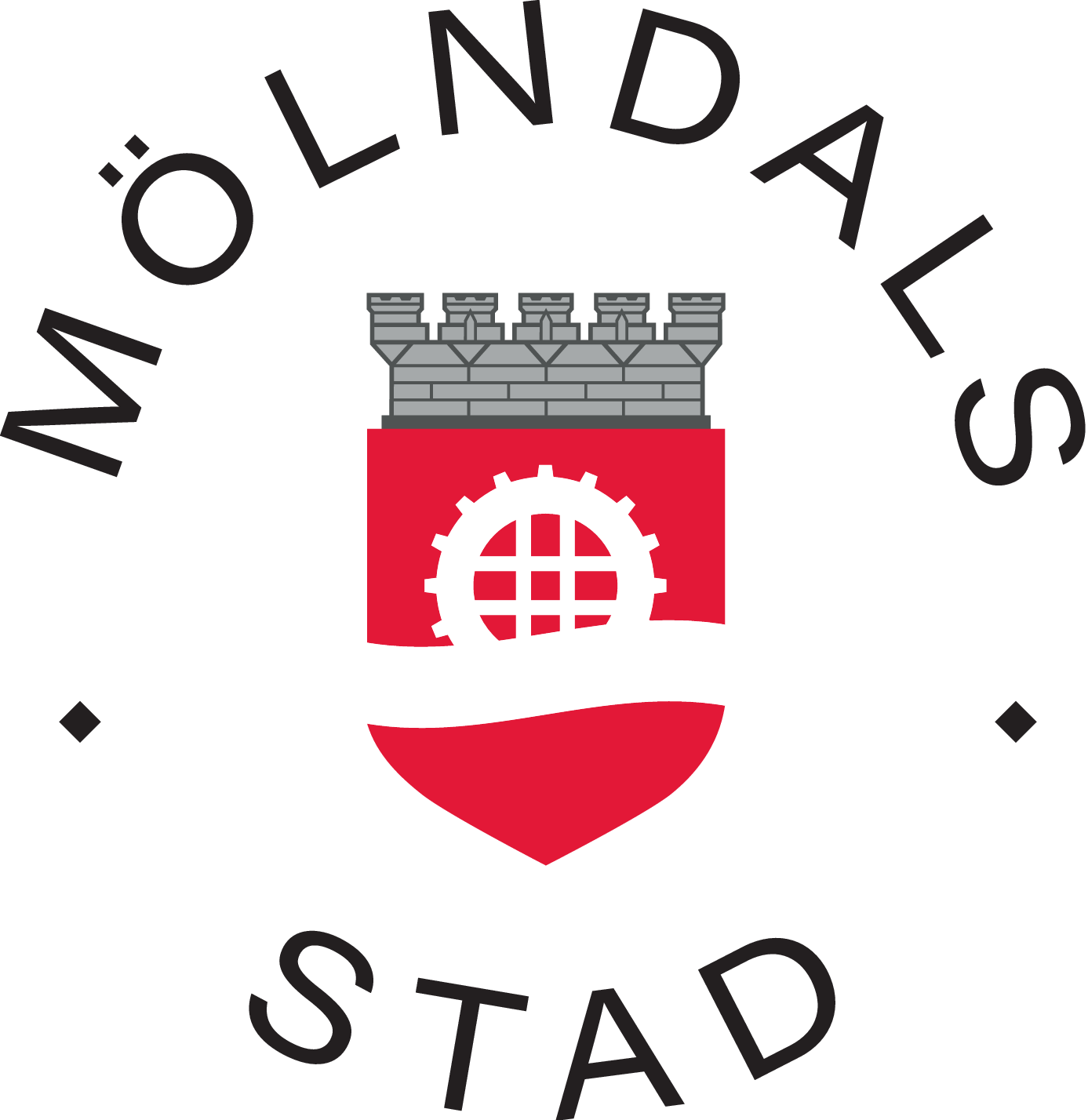 Trygghetsskapande arbete Mölndals stad